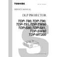 TOSHIBA TDPS81 Manual de Servicio