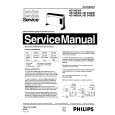 PHILIPS HD3455B Manual de Servicio