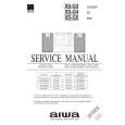 AIWA CXG4 Manual de Servicio