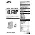 JVC GRDVX10EG Manual de Usuario