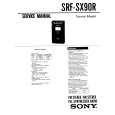 SONY SRF-SX90R Manual de Servicio