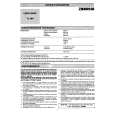 ZANUSSI TL404 Manual de Usuario ZANUSSI TL404 Manual de Usuario
