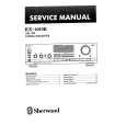 SHERWOOD RX4010R Manual de Servicio