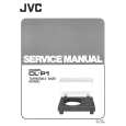 JVC CL-P1 Manual de Usuario