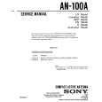 SONY AN-100A Manual de Servicio