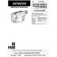HITACHI VM-E565LA Manual de Servicio