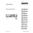 SANYO VHR-M262EV Manual de Servicio
