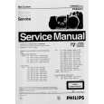 PHILIPS FW830C22 Manual de Servicio