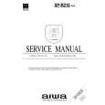 AIWA XP-R210AHA Manual de Servicio AIWA XP-R210AHA Manual de Servicio