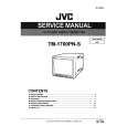 JVC TM1700 Manual de Servicio