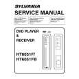 SYLVANIA HT6051F Manual de Servicio
