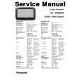 PANASONIC EURO-3HW CHASSIS Manual de Servicio