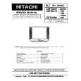 HITACHI 192R Manual de Servicio