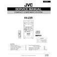 JVC HXZ3R Manual de Servicio JVC HXZ3R Manual de Servicio