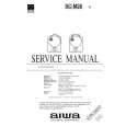 AIWA SCM28YJ Manual de Servicio