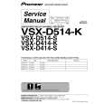 PIONEER VSX-D514-S Manual de Servicio