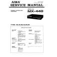 AIWA MX-440 Manual de Servicio