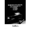 INKEL PA1500RD Manual de Servicio