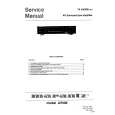 MARANTZ AV500 Manual de Servicio