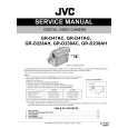 JVC GR-D228AH Manual de Servicio