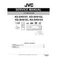 JVC KD-SH9104 Manual de Servicio