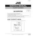 JVC AV25P8 Manual de Servicio