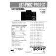 SONY LBTV902 Manual de Servicio