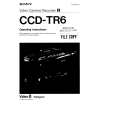 CCD-TR6 - Haga un click en la imagen para cerrar
