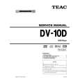 TEAC DV-10D Manual de Servicio TEAC DV-10D Manual de Servicio