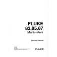 FLUKE FLUKE85 Manual de Servicio