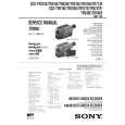 SONY CCD-TRV515E Manual de Servicio