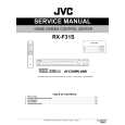 JVC RX-F31S for SE Manual de Servicio