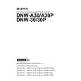 SONY DNW-30P Manual de Servicio