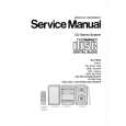 PANASONIC SAPM22 Manual de Servicio