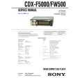 SONY CDX-FW500 Manual de Servicio
