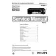 PHILIPS FR97501C Manual de Servicio