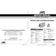 JVC GRDVL920U Manual de Servicio