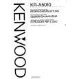 KENWOOD KRA5010 Manual de Usuario