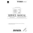 AIWA TP-VS535YH Manual de Servicio