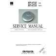AIWA XPV732 Manual de Servicio