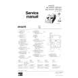 PHILIPS PDT 021/02 Manual de Servicio