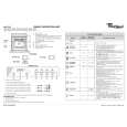 WHIRLPOOL AKZ 531 INOX Guía de consulta rápida