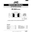 JVC RCNX3 Manual de Servicio
