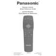 PANASONIC EUR511170 Manual de Usuario