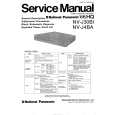 PANASONIC NVJ4BA Manual de Servicio