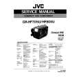 JVC GRHF705U Manual de Servicio