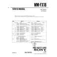 SONY WMFX18 Manual de Servicio