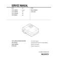 SONY VPL-S900U Manual de Servicio