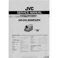 JVC GR-DVL9500EG Manual de Servicio