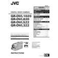JVC GR-DVL1020SH Manual de Usuario